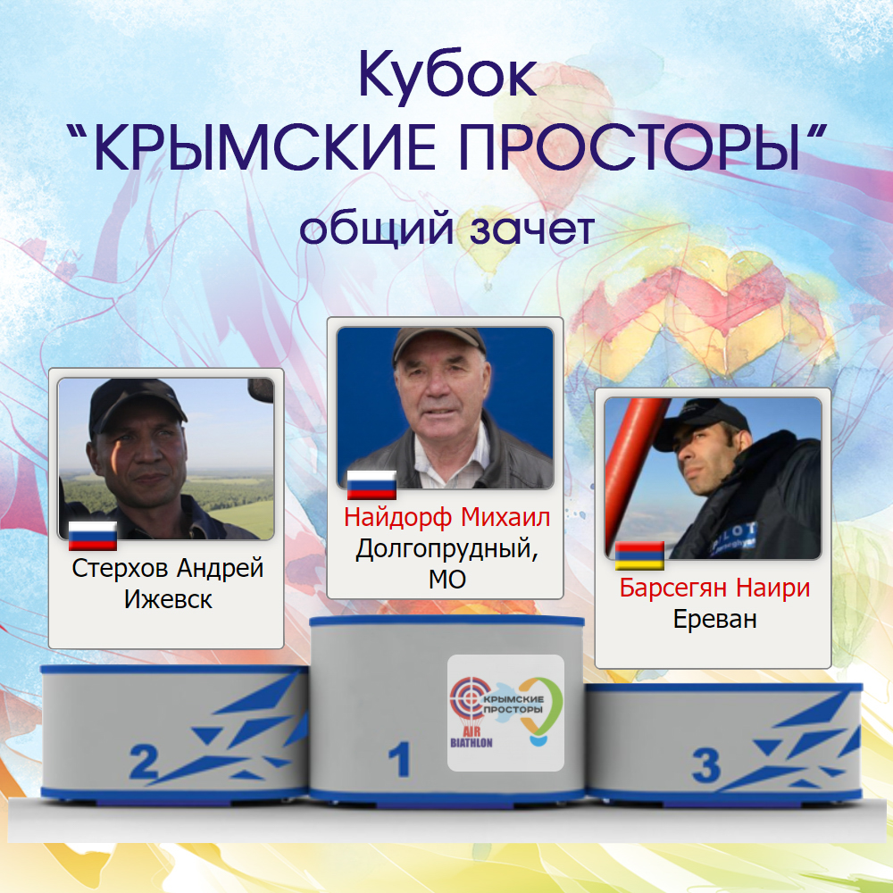 Крымские просторы - общий зачет