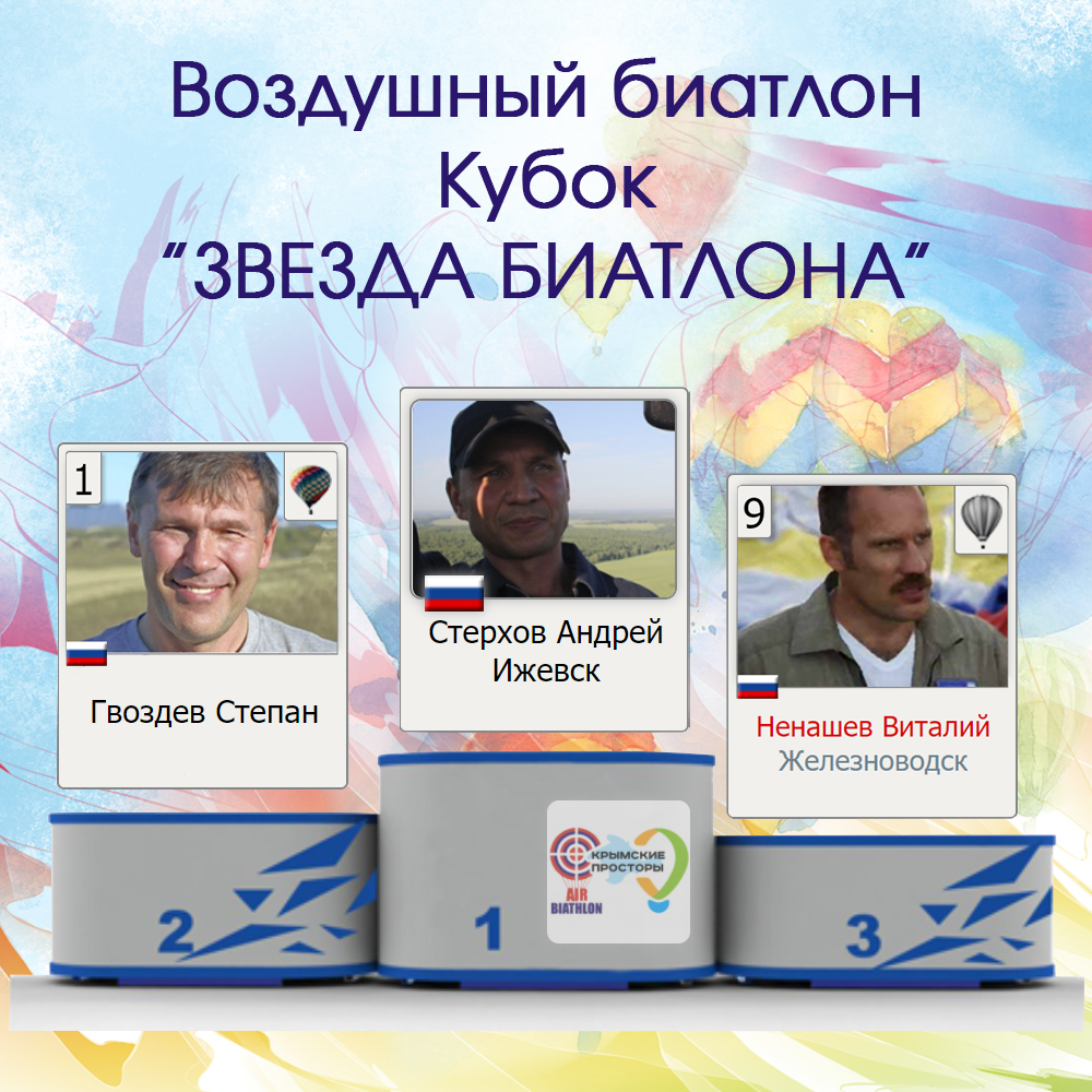 Воздушный биатлон победители 2021